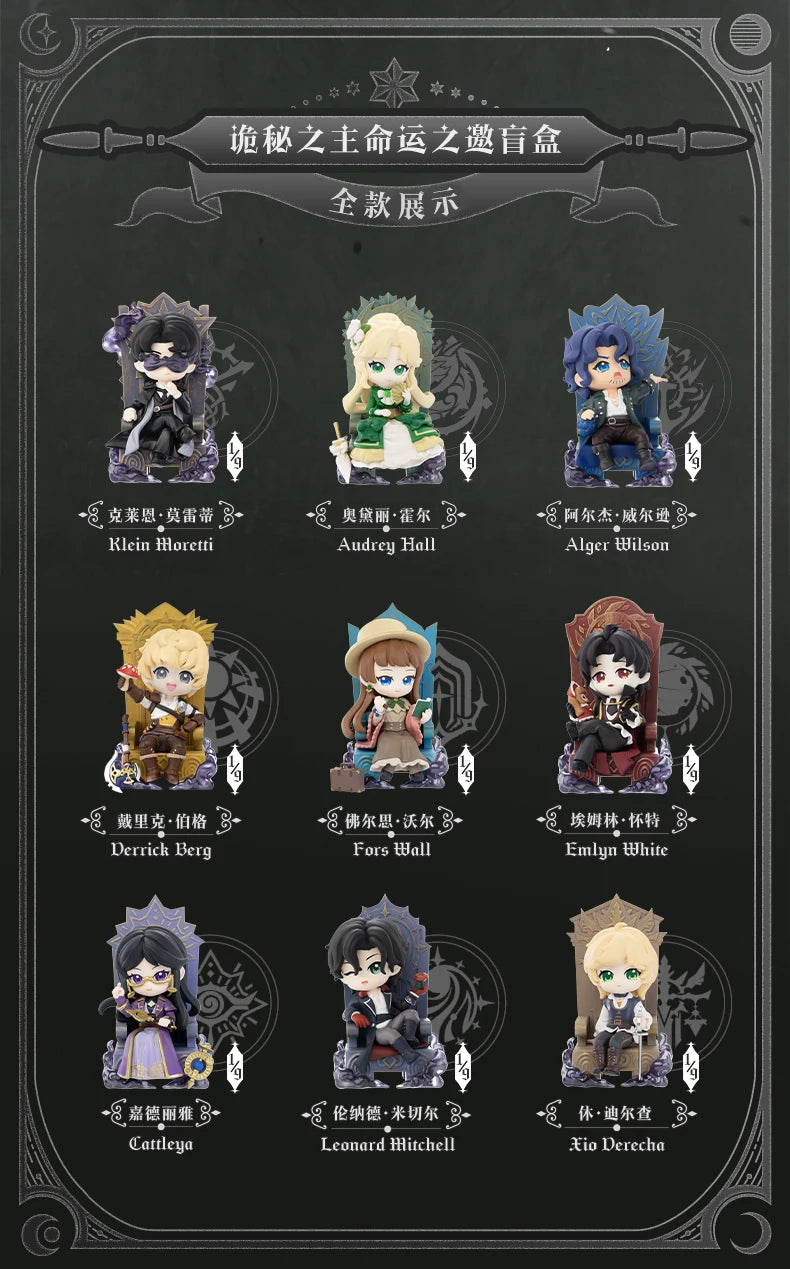 Lord of Mysteries Fors Wall Figure – Tarot Club