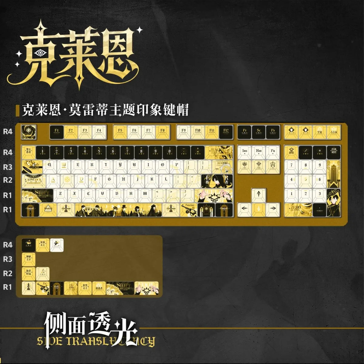 Lord of Mysteries Klein Moretti Golden Mystery Keycap Set