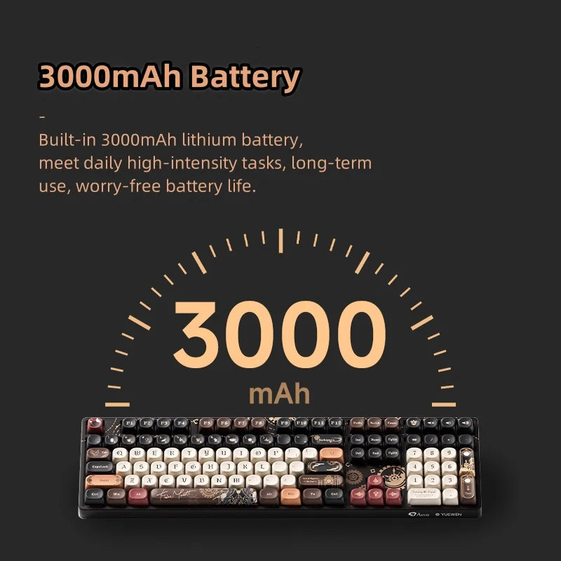 Akko 5108B Plus Mechanical Keyboard – Lord of the Mysteries