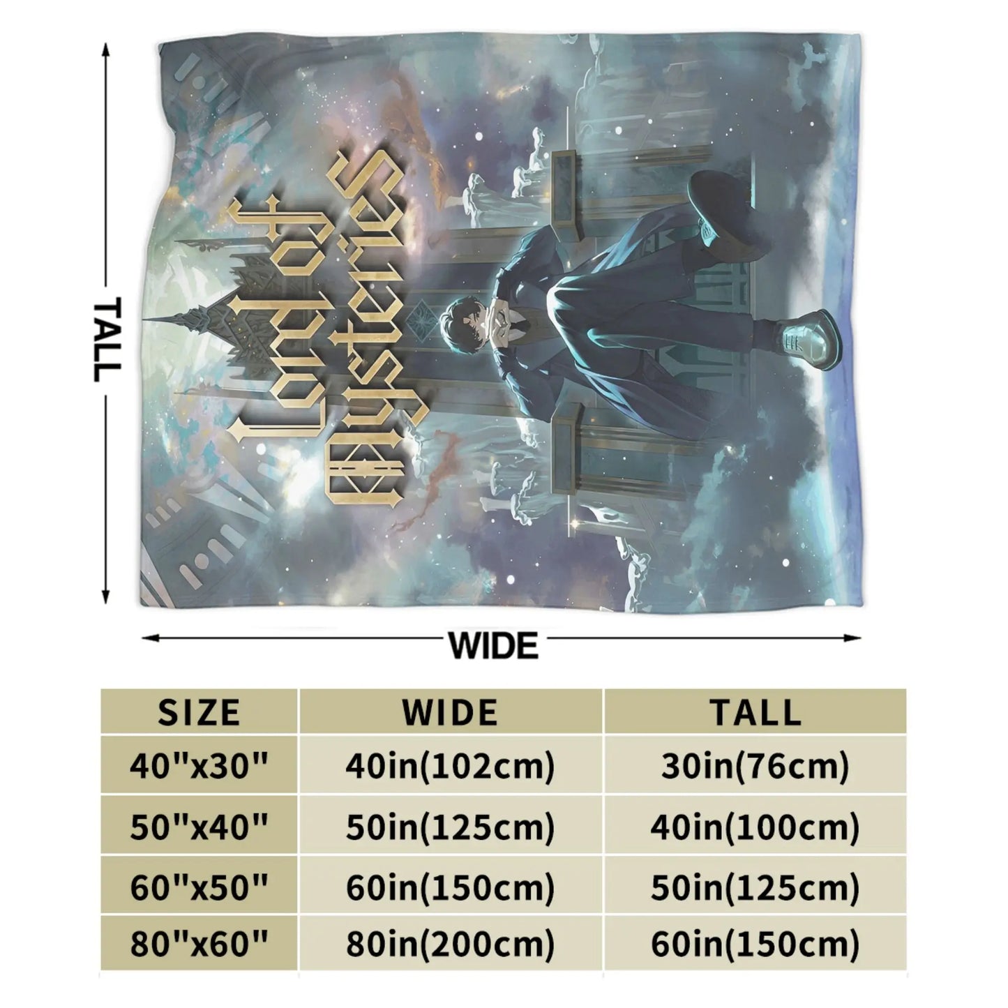 Lord of the Mysteries “The Clown Part I” Blanket