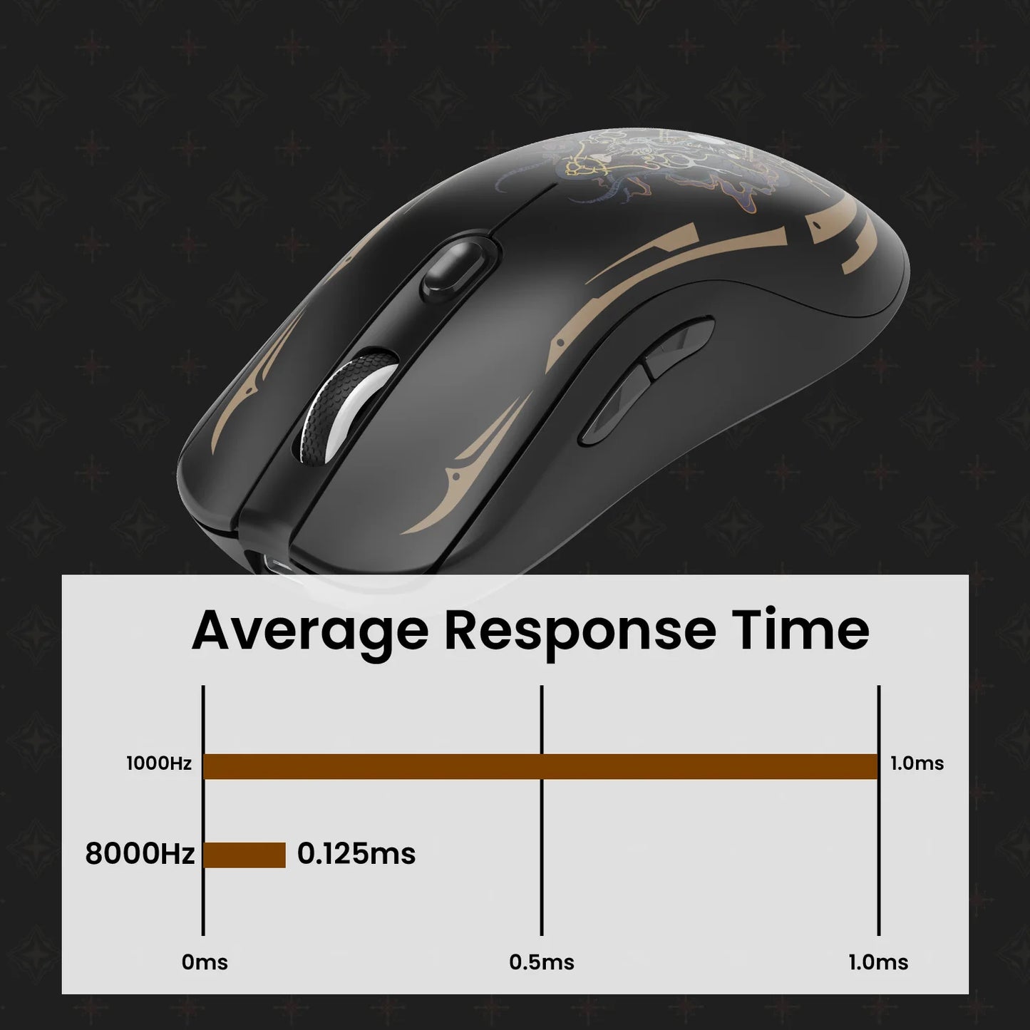 Akko AG ONE 8K Gaming Mouse – Klein Moretti Edition | PAW3395 Sensor & Tri-Mode Connectivity