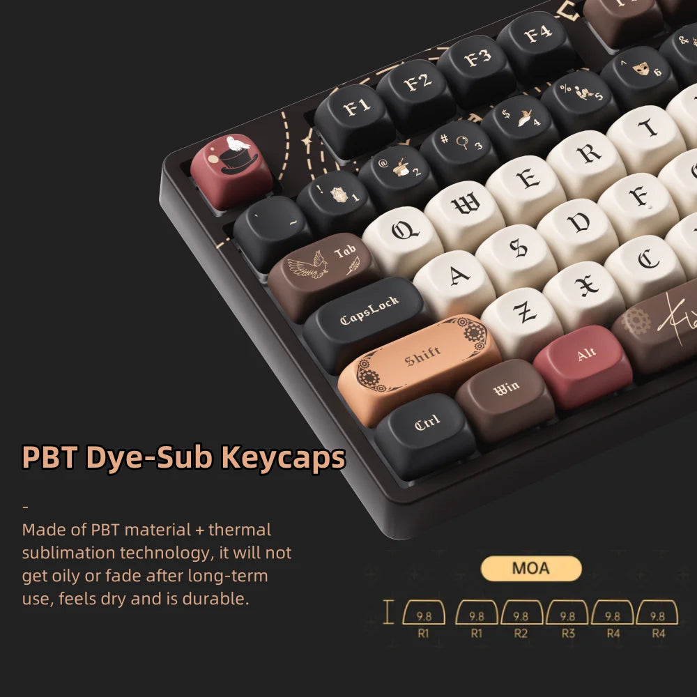 Akko 5108B Plus Mechanical Keyboard – Lord of the Mysteries