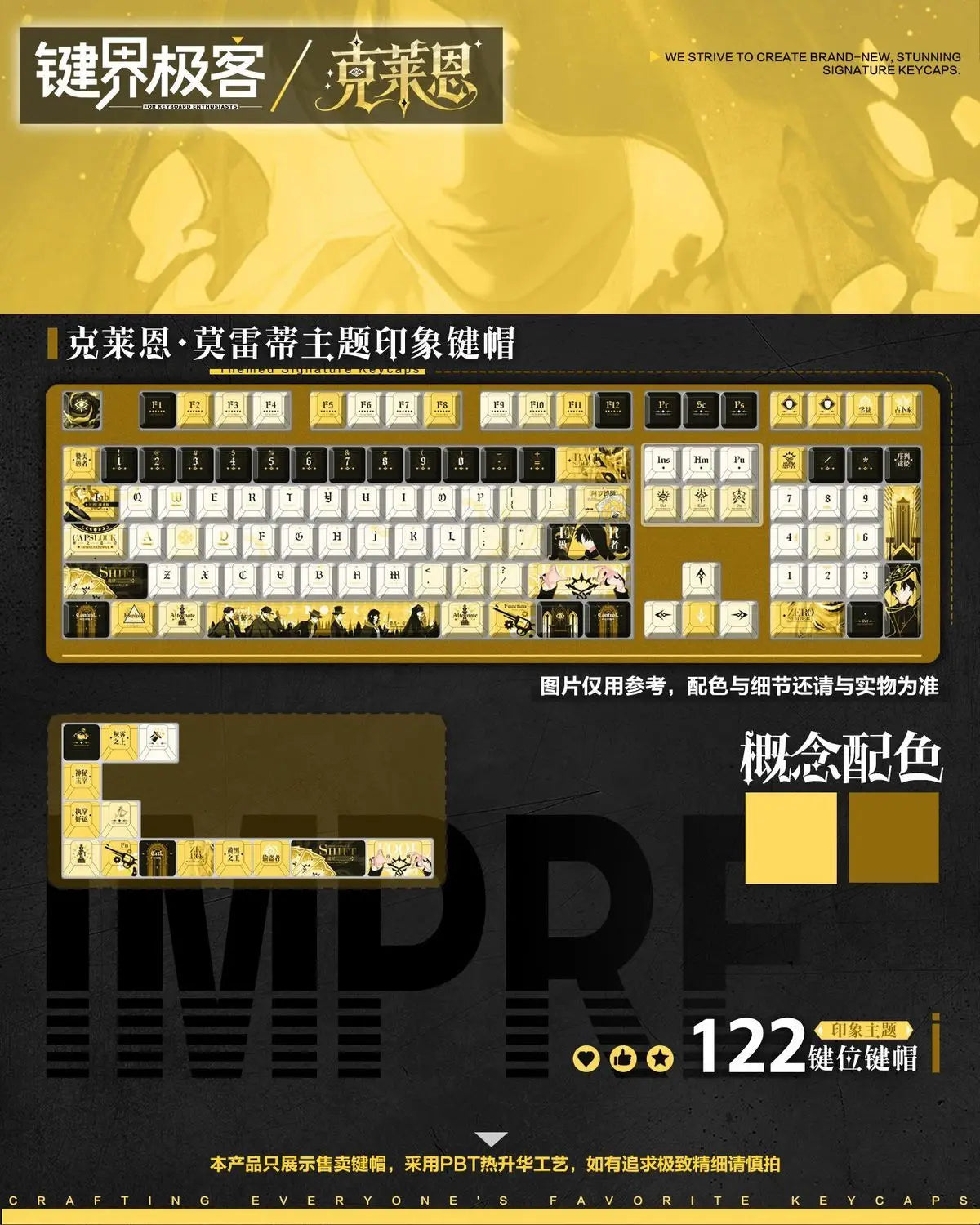 Lord of Mysteries Klein Moretti Golden Mystery Keycap Set