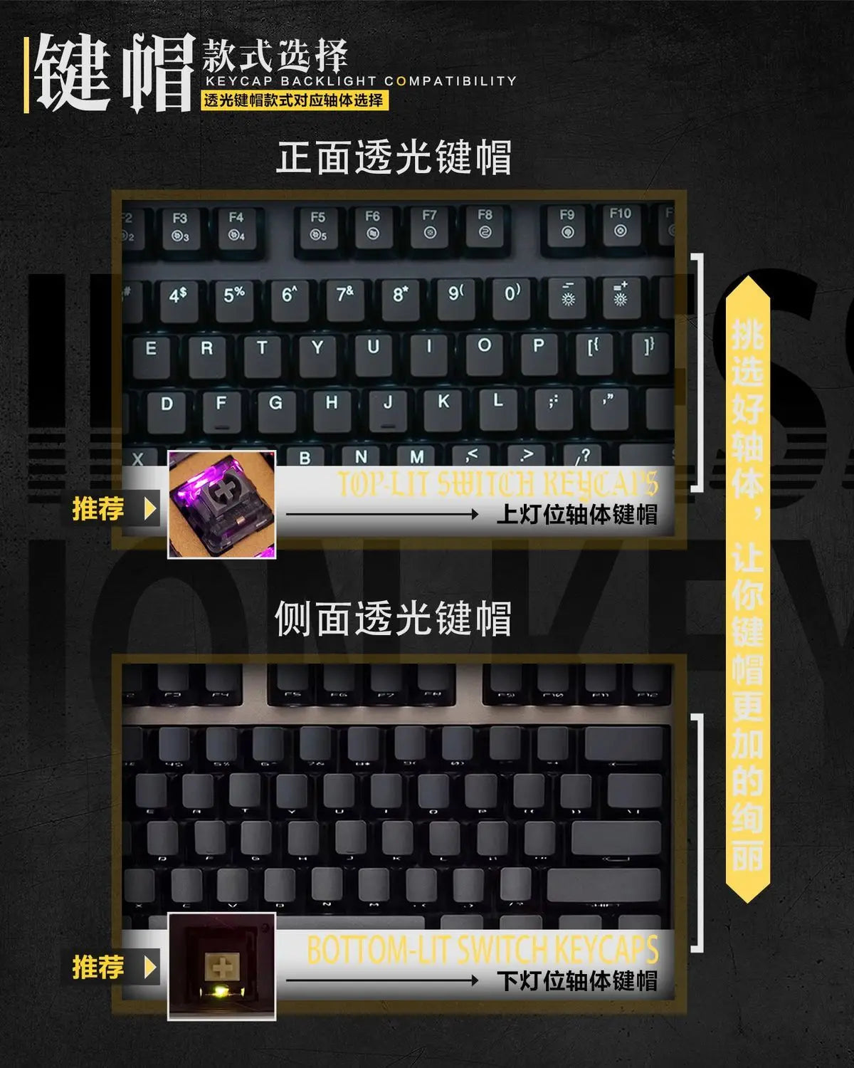 Lord of Mysteries Klein Moretti Golden Mystery Keycap Set
