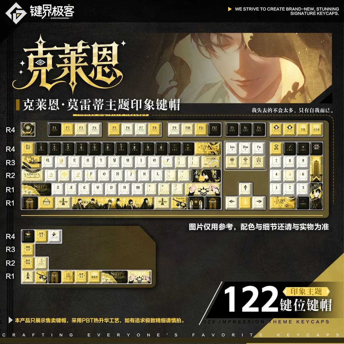 Lord of Mysteries Klein Moretti Golden Mystery Keycap Set