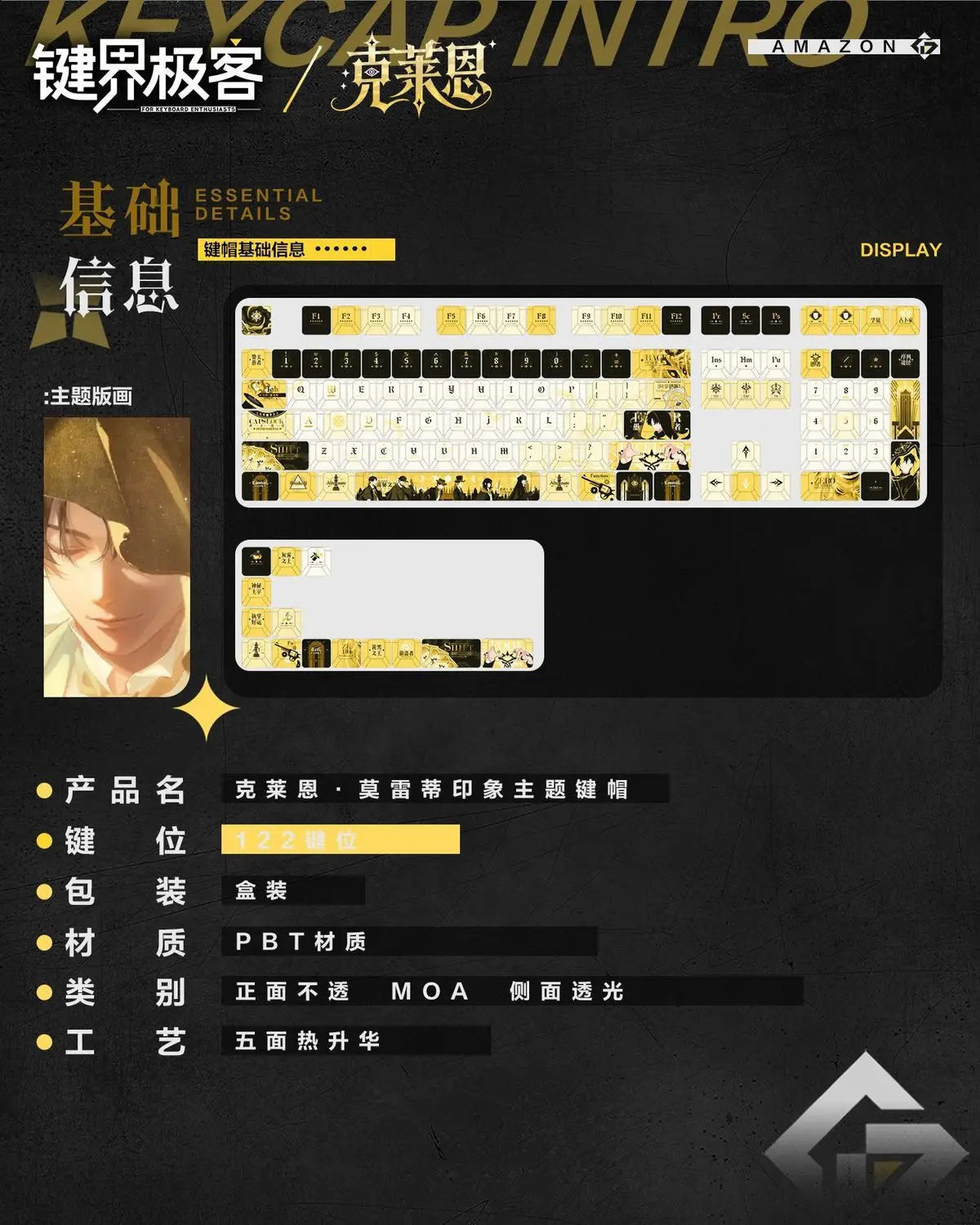 Lord of Mysteries Klein Moretti Golden Mystery Keycap Set